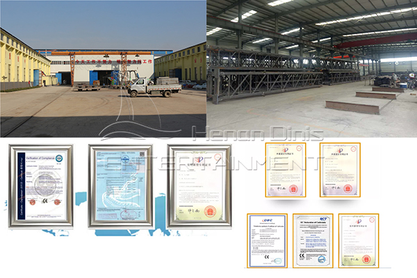 over 2000 square meter factory and many certifications